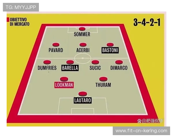 主帅试验全新阵型，战术革新引媒体大讨论