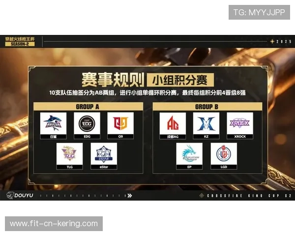 穿越火线 赛区排名变化大 竞争异常激烈,穿越火线赛事排名